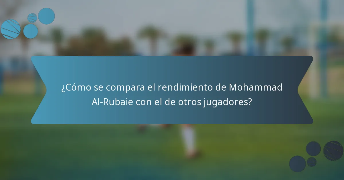 ¿Cómo se compara el rendimiento de Mohammad Al-Rubaie con el de otros jugadores?