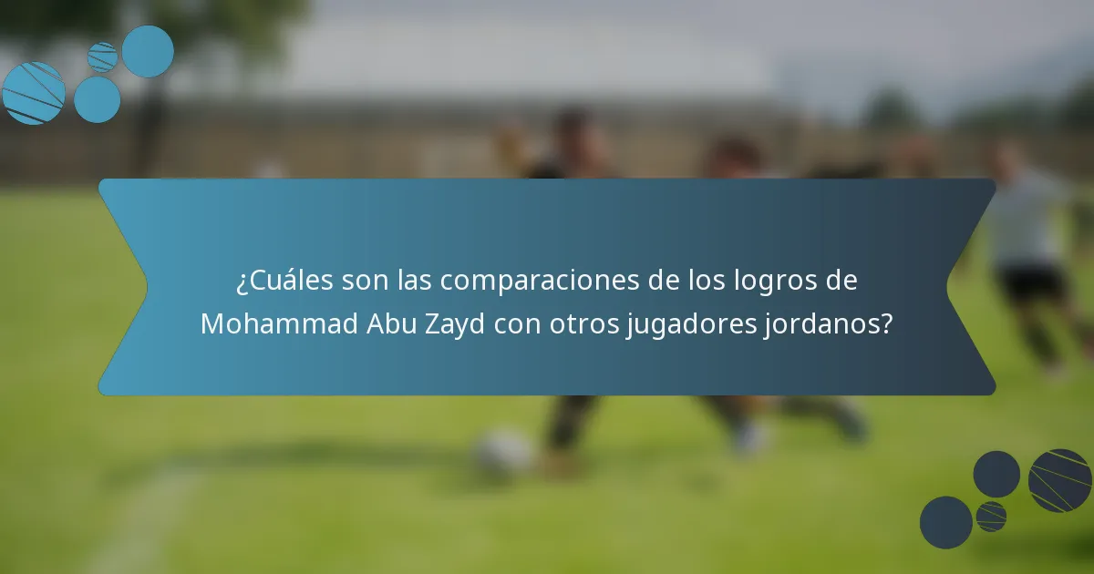 ¿Cuáles son las comparaciones de los logros de Mohammad Abu Zayd con otros jugadores jordanos?