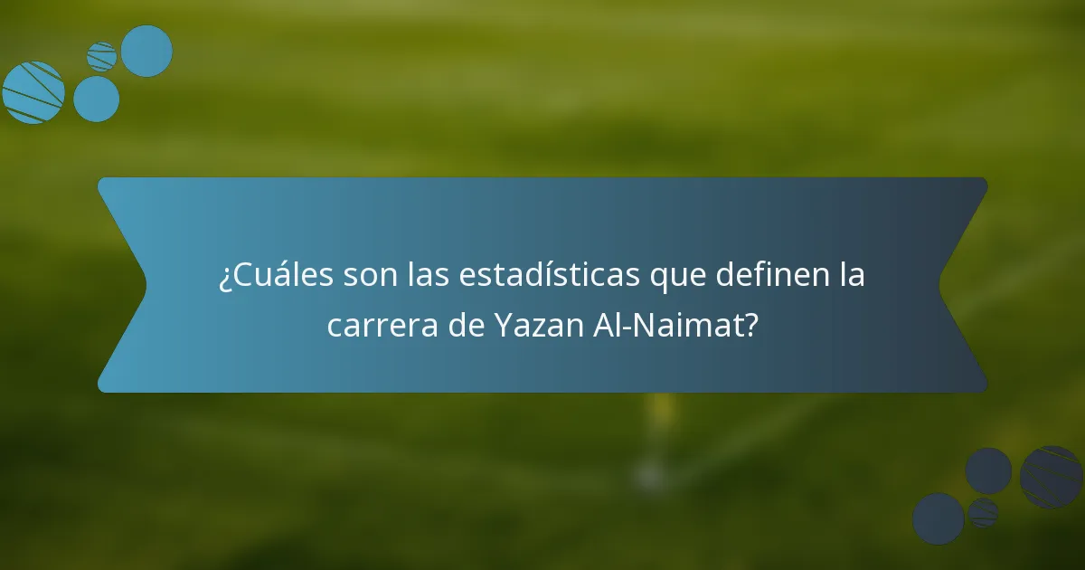 ¿Cuáles son las estadísticas que definen la carrera de Yazan Al-Naimat?