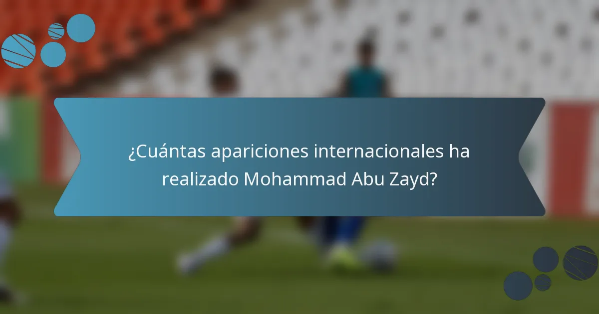 ¿Cuántas apariciones internacionales ha realizado Mohammad Abu Zayd?