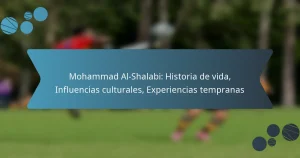 Mohammad Al-Shalabi: Historia de vida, Influencias culturales, Experiencias tempranas