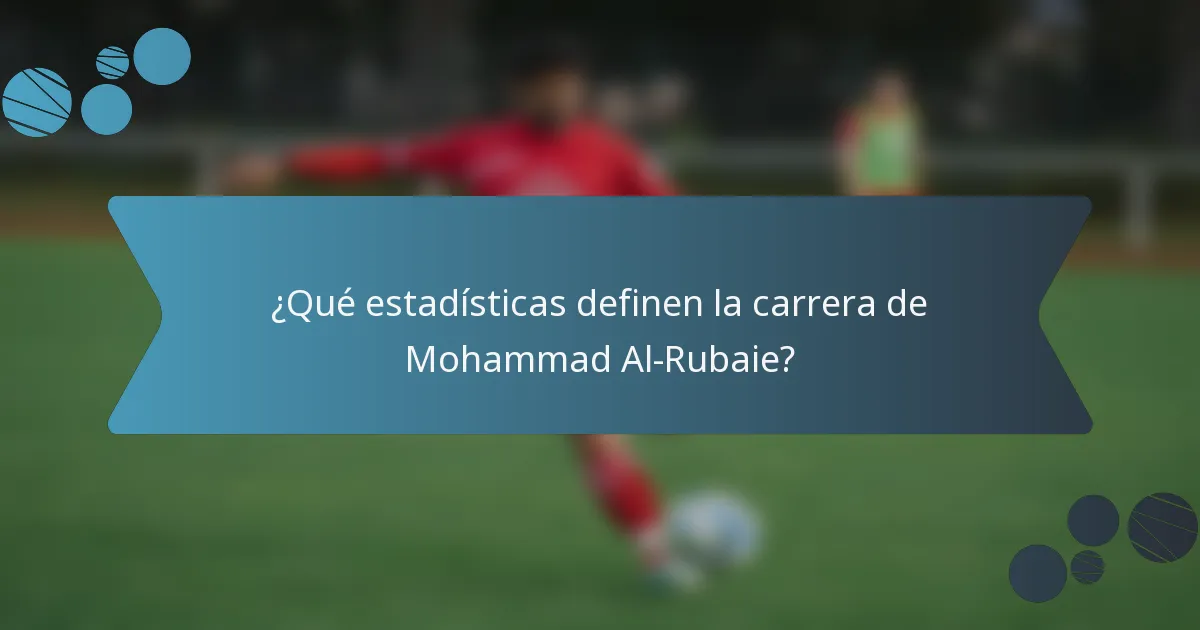 ¿Qué estadísticas definen la carrera de Mohammad Al-Rubaie?